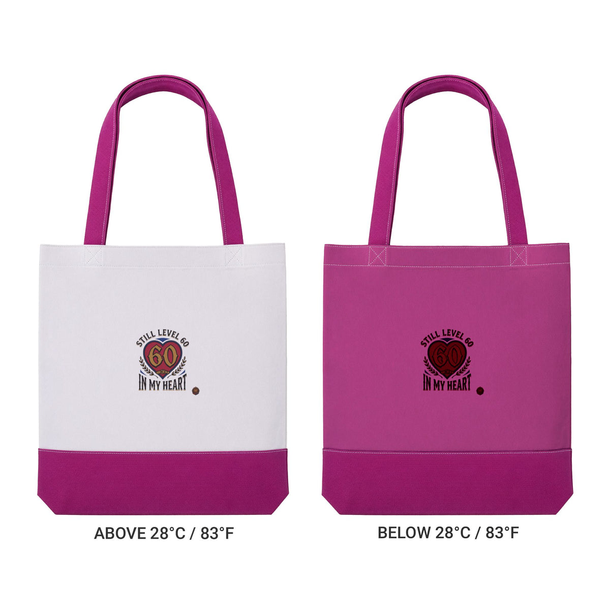 60th Birthday Thermochromic Tote Bag — "Still Lives in My Heart" Heat-Reacting Gift Tote